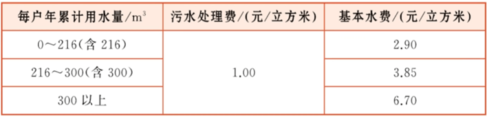 image-20250803130257441